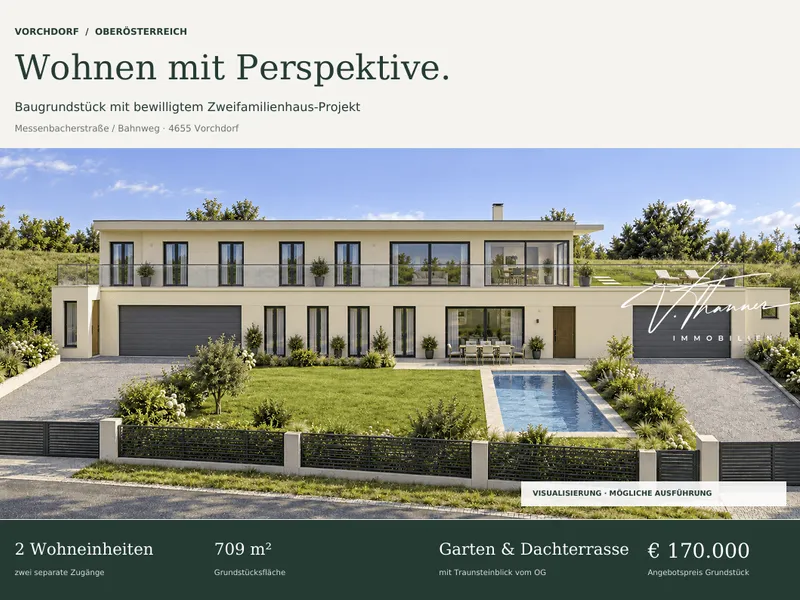So könntest du wohnen! Wohnen mit Perspektive.