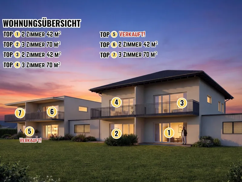 NEUBAU Kleinwohnanlage mit 2 Häusern und 7 Wohnungen in Waidmannsdorf - Schubertstraße / ERSTBEZUG